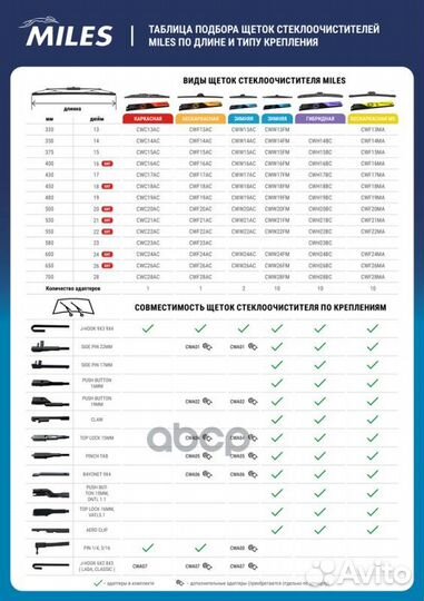Щетка стеклоочистителя бескаркасная 700 мм (28