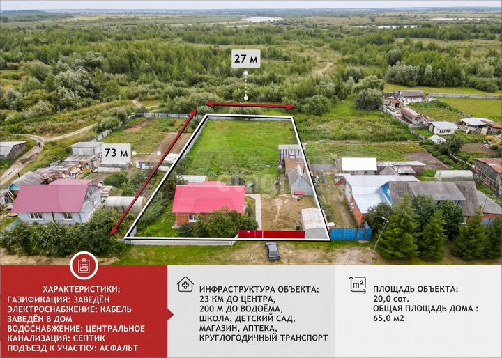 Дом 65 м² на участке 20 сот.