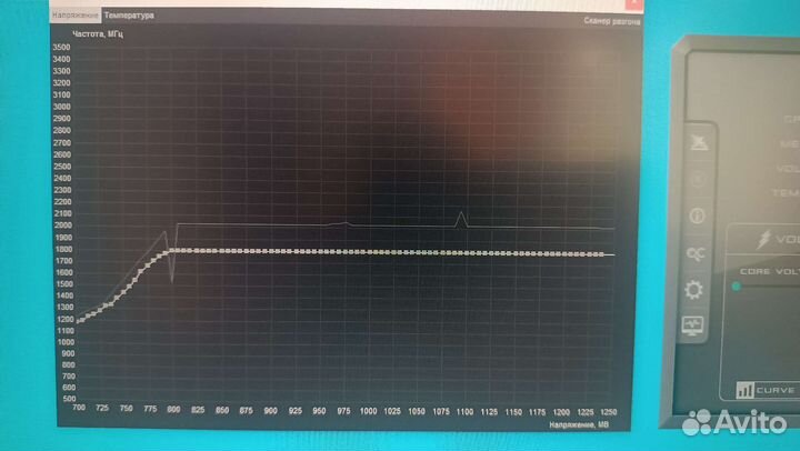 Rtx 3070 ti на гарантии