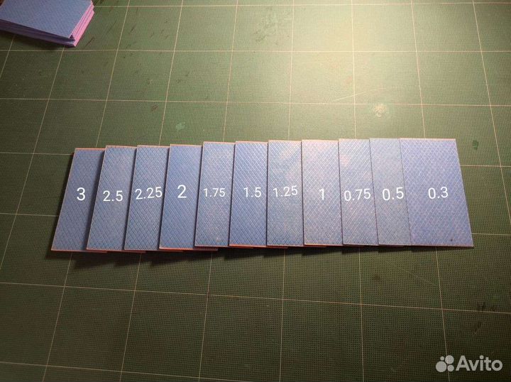 Термопрокладки 8-30Вт 0.3-3мм RTX 3090/3080 режем