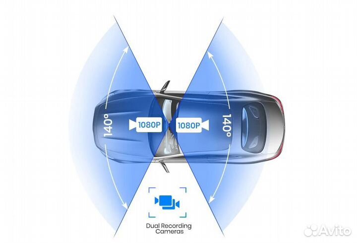 Регик Junsun - Салон+Дорога, 1080p+GPS -Гарантия
