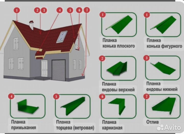 Услуги листогиба