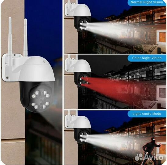 Уличная ip wifi камера