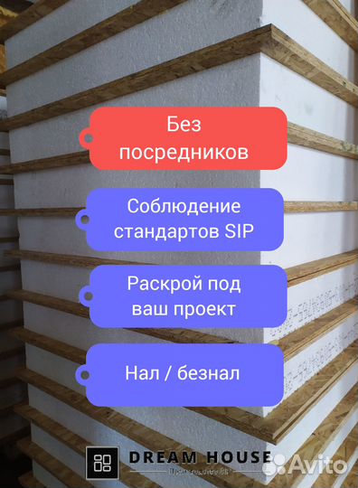 Сип панели SIP от производителя