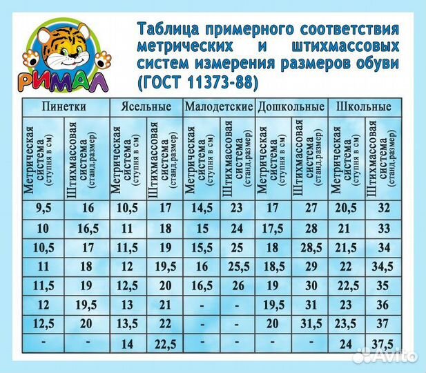 Сандалии новые