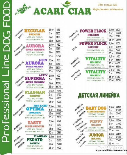 Акари Киар корм для собак и кошек Acari Ciar