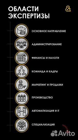Развитие, продвижение бизнеса в России, за рубежом