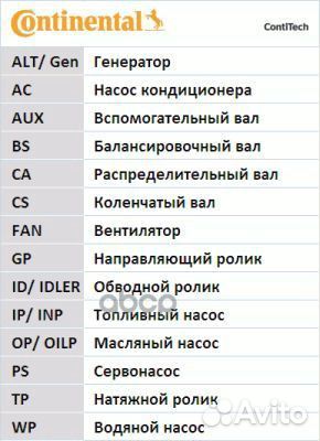 Комплект грм hyundai accent/getz 1.3/1.5 12V 2