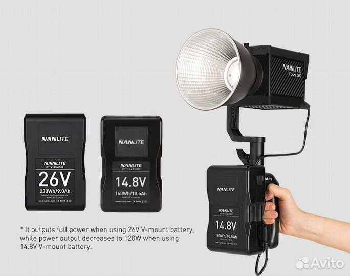 Nanlite Forza 150 LED наличие/гарантия