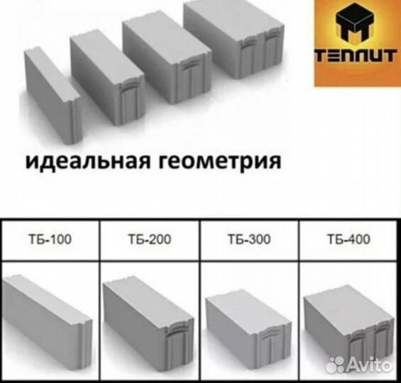 Твинблок / Газоблок - псо Теплит
