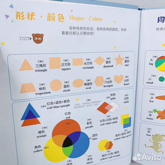 Книга с китайско-английской озвучкой