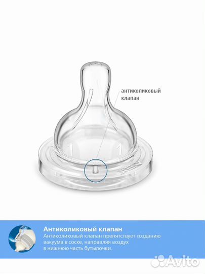 Соска для бутылочки avent