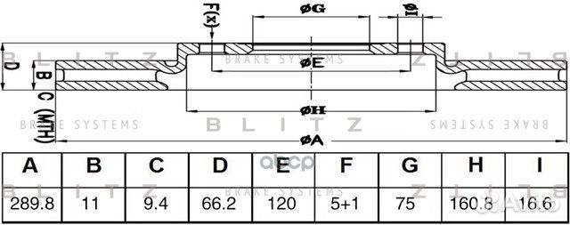 BS0576 диск тормозной задний BMW F20/F21 1.6/2