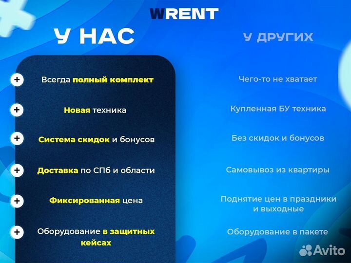 Пароочиститель Керхер + Аренда