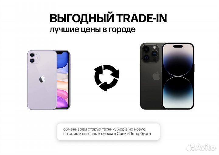 iPhone 15 Plus, 256 ГБ