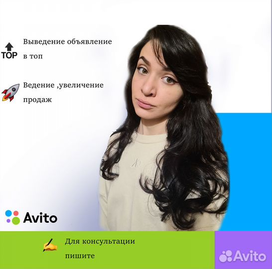 Настройка яндекс директ, Директолог, Авитолог, SSM