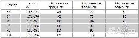 Гидрокостюм для подводной охоты Beuchat Rocksea