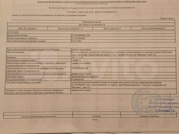 Участок 5,4 сот. (СНТ, ДНП)