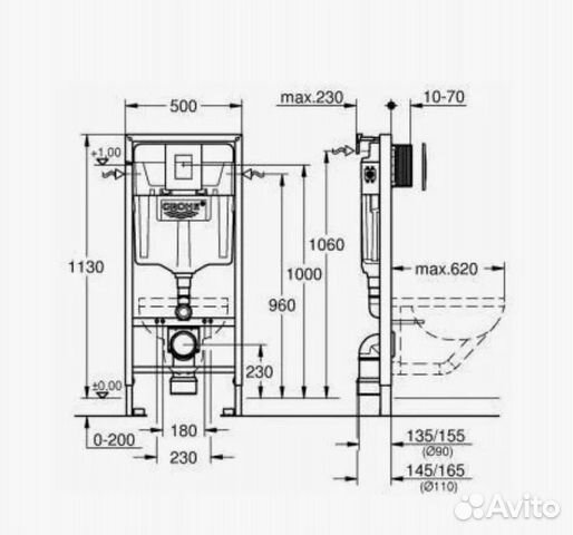 Инсталляция Grohe с унитазом и гигиеническим душем