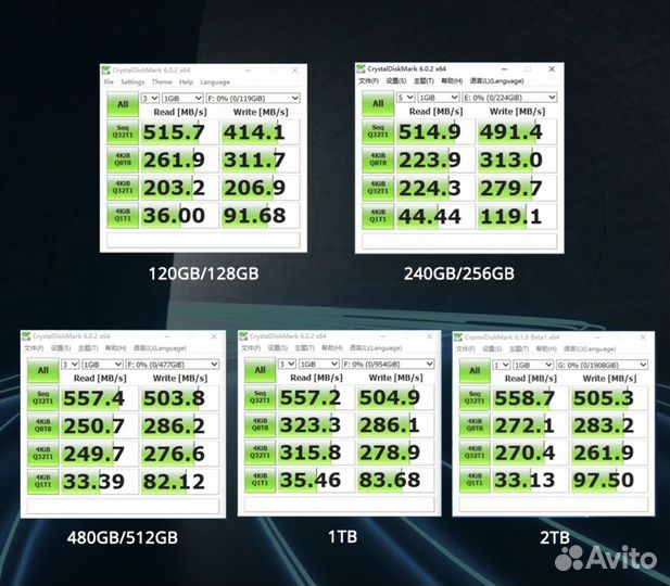 SSD Netac SATA 256 / 512 Новые