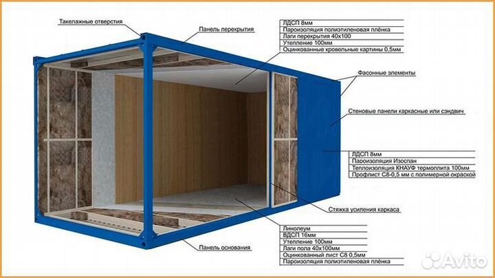 Бытовка Вагончик металлическая бытовки