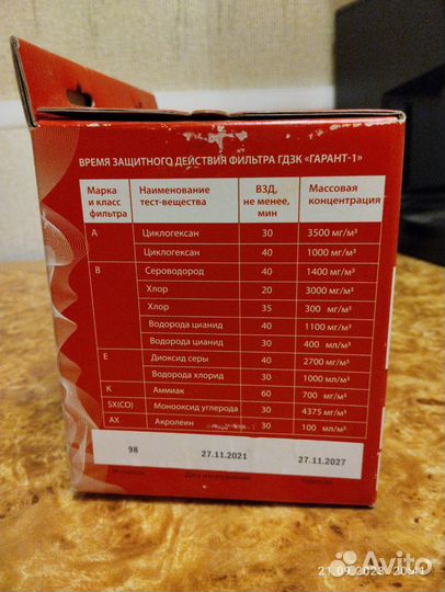 Самоспасатель фильтрующий гдзк гарант-1
