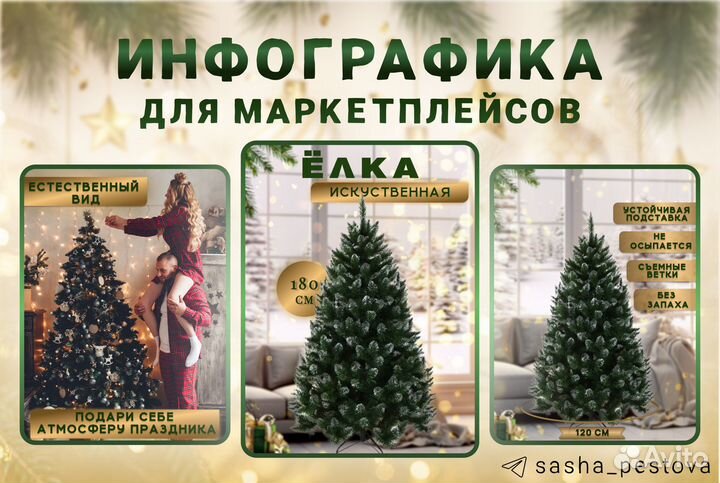 Инфографика для маркетплейсов, дизайн страниц вк