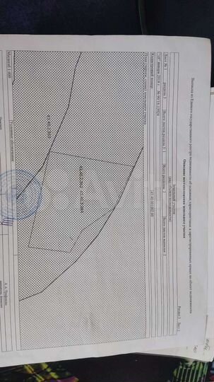 Участок 8,1 сот. (ИЖС)