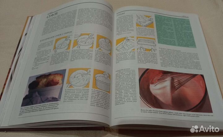 Современная кулинарная энциклопедия