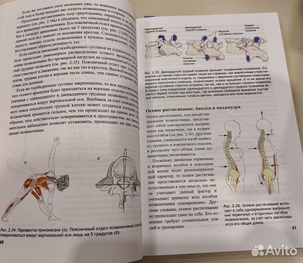 Книги по йоге