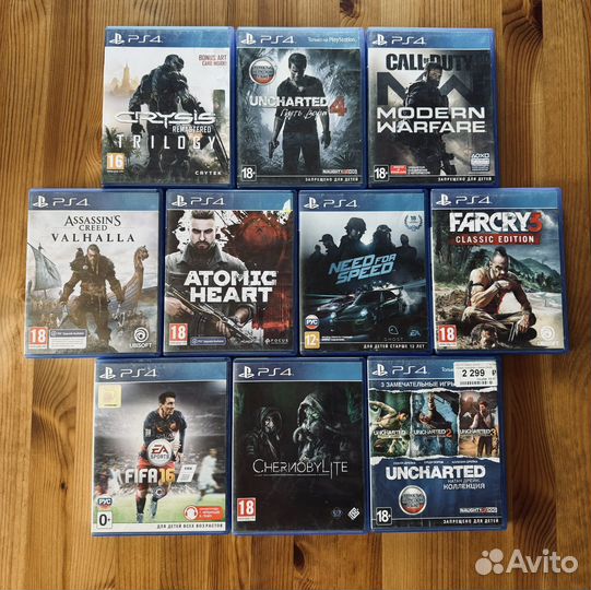 Игры на ps4 и ps5