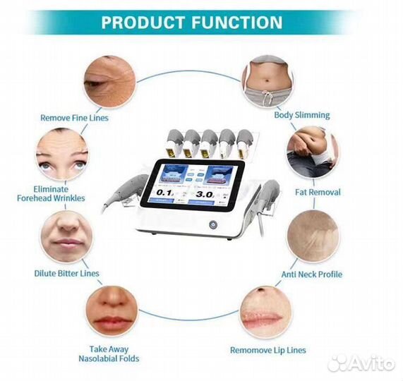 Аппарат для СМАС лифтинга 7D с гарантией