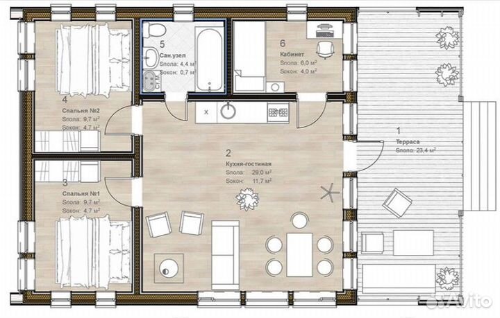 Инвестиции в строительство загородной недвижимости