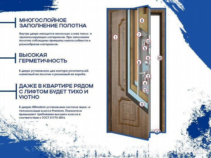 Входная дверь новая в дом