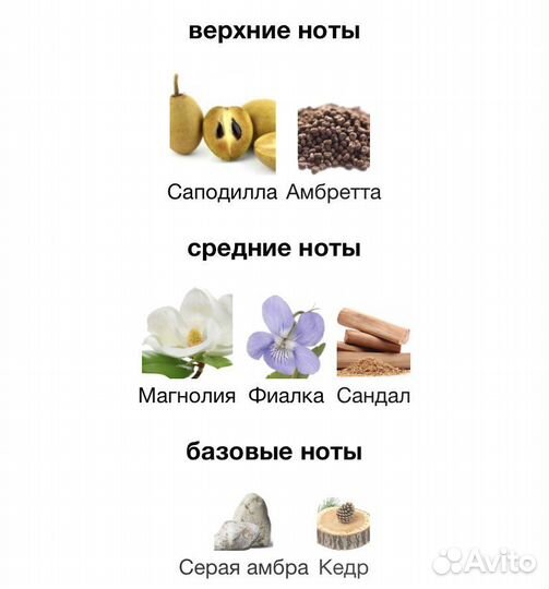 Парфюм делюсь распив Mojave Ghost Byredo 5 мл