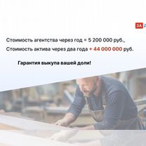 Мебельное агентство в городе, Каракас