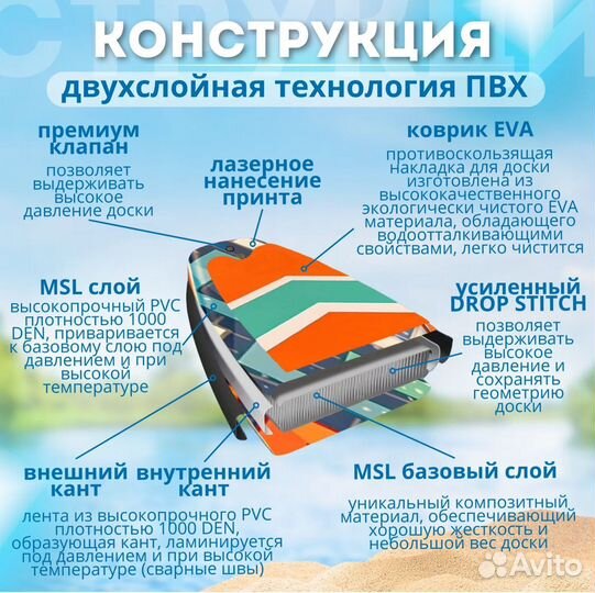 Сапборд алоха