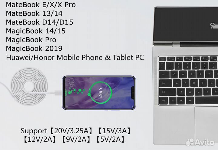 Оригинальное з/у Huawei 65W