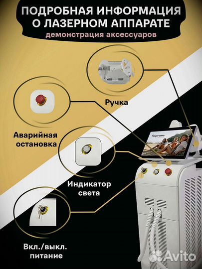 Лазер Soprano Titanium - РАССРОЧКА