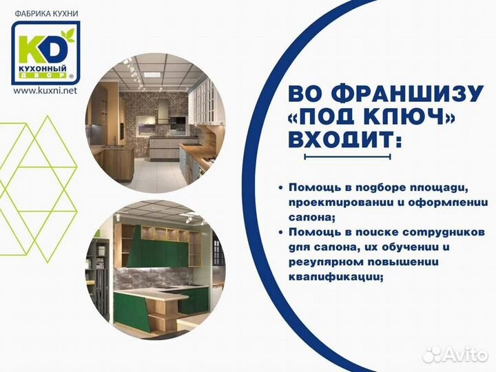 Бизнес без проблем. Франшиза