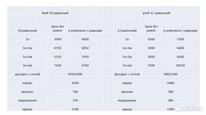 Ульи 10 и 12 рамочные дадан