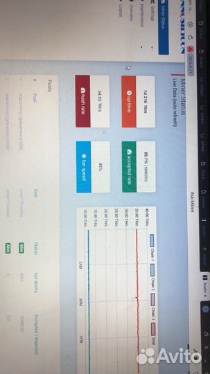 Настройка асиков