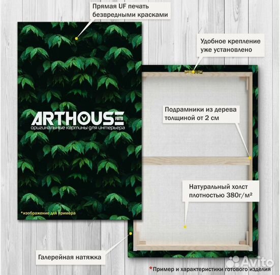 Модульная картина на холсте