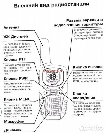 Рации Jet XT nanter edition