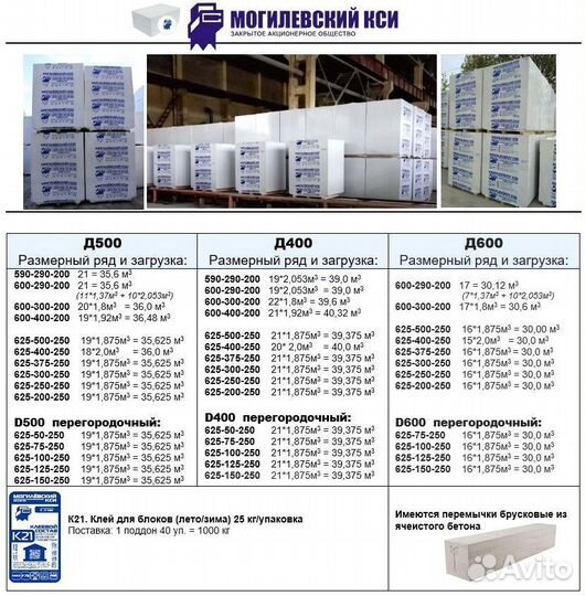 Газобетон / Газосиликат Беларусский пгт Монино