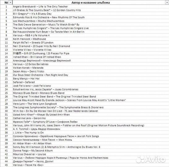 Виниловые пластинки поп, фолк, блюз, хип-хоп