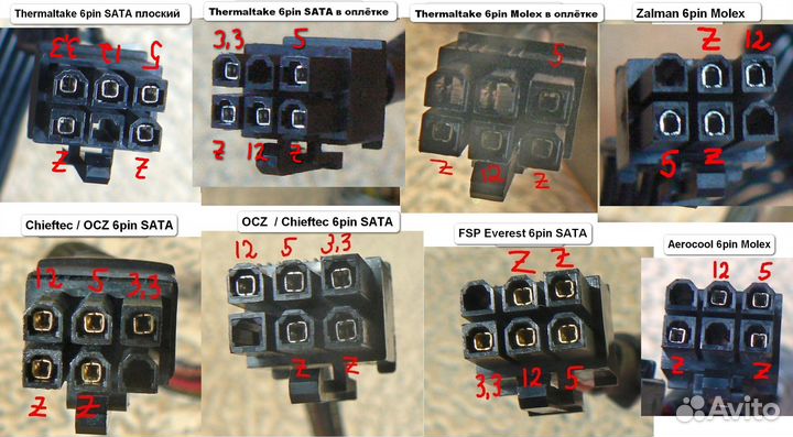Кабели для модульных блоков питания