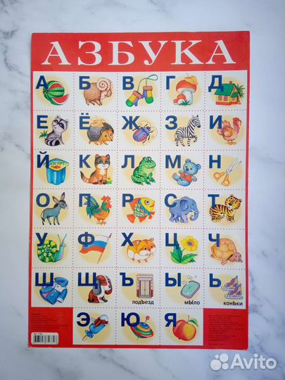 Плакат азбука и английский алфавит