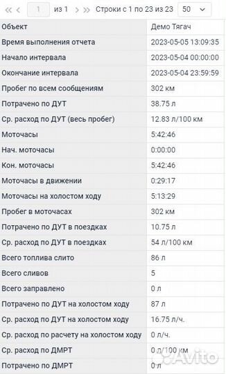 Установка GPS автотрекера