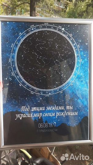 Карта звездного неба